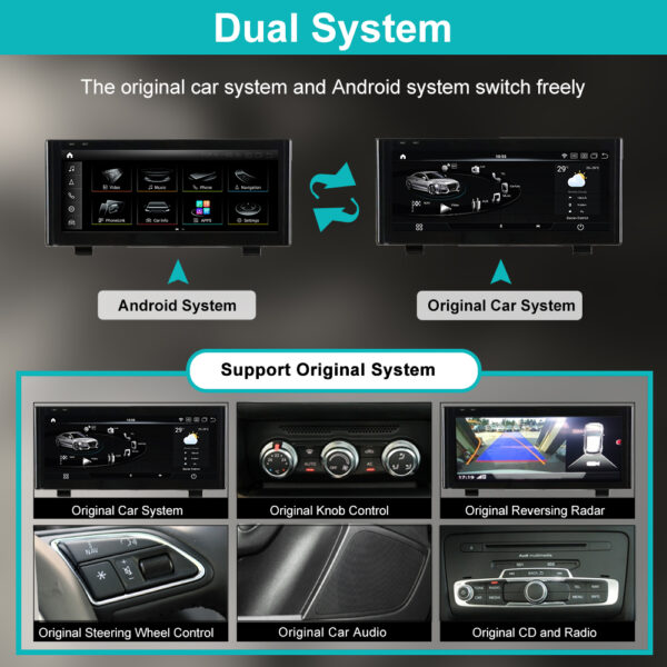 DRIKSWVE Android 13 Wireless Carplay & Android Auto Screen with Snapdragon 665 8 Core Multimídia Automotiva Car Stereo for Audi A1 MMI 3G 2012-2018 Year - Image 3