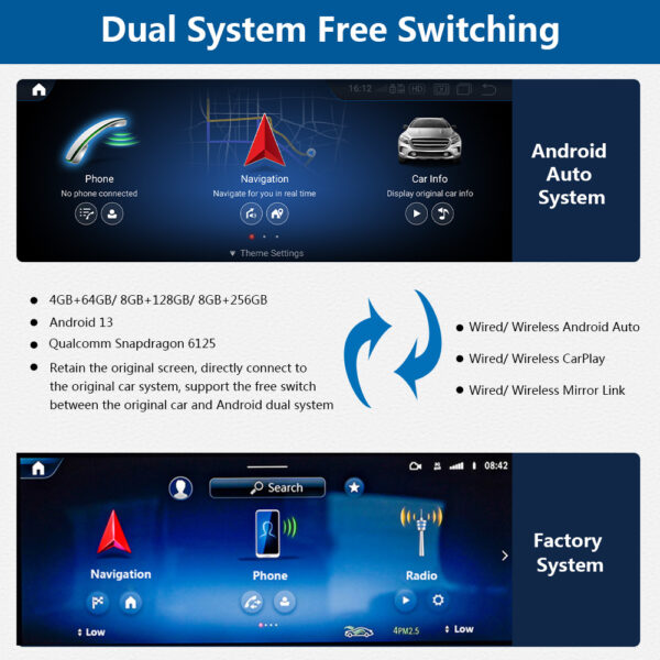 DRIKSWVE NTG6.0 Android Auto Carplay Retrofit Kit Decoder with Snapdragon 665 8 Core for Mercedes Benz NTG6.0 A B C CLA GLA GLE GLC GLB E V Class (2020 to Now) - Image 3