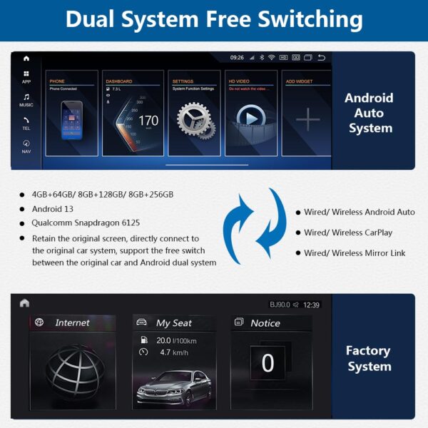 DRIKSWVE EVO/ MGU Android Auto Carplay Retrofit Kit Decoder with Snapdragon 665 8 Core for BMW EVO and MGU System - Image 3